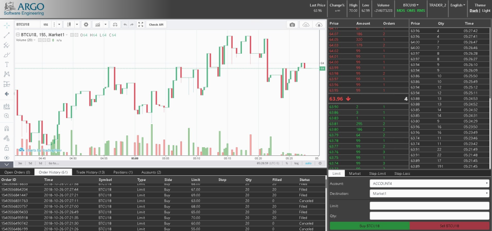 screenshot of Argo Trading Platform